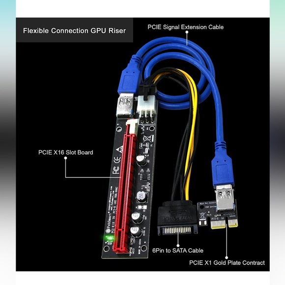 PCIE X1 to PCIE X16 GPU Riser Cable - Picture 2 of 6